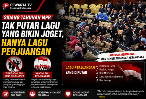 Sidang Tahunan MPR Tak Putar Lagu yang Bikin Joget, Hanya Lagu Perjuangan