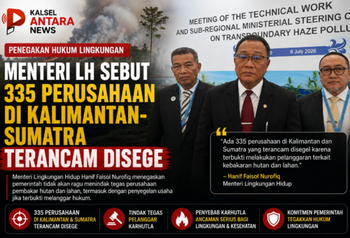 Menteri Lingkungan Hidup Jumhur Hidayat mengungkap 335 perusahaan terindikasi mengalami karhutla. Konsesi tersebut tersebar di wilayah Sumatra dan Kalimantan.