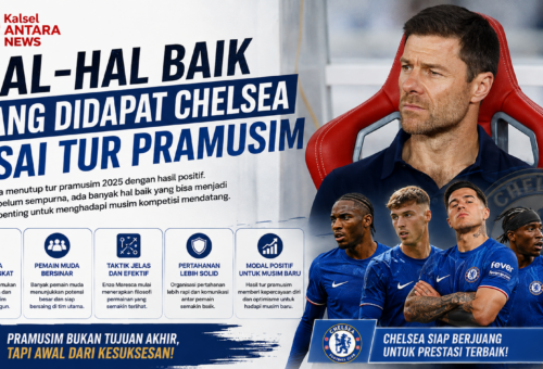 Hal-hal Baik yang Didapat Chelsea usai Tur Pramusim