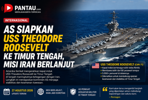 AS Siapkan USS Theodore Roosevelt ke Timur Tengah, Misi Iran Berlanjut