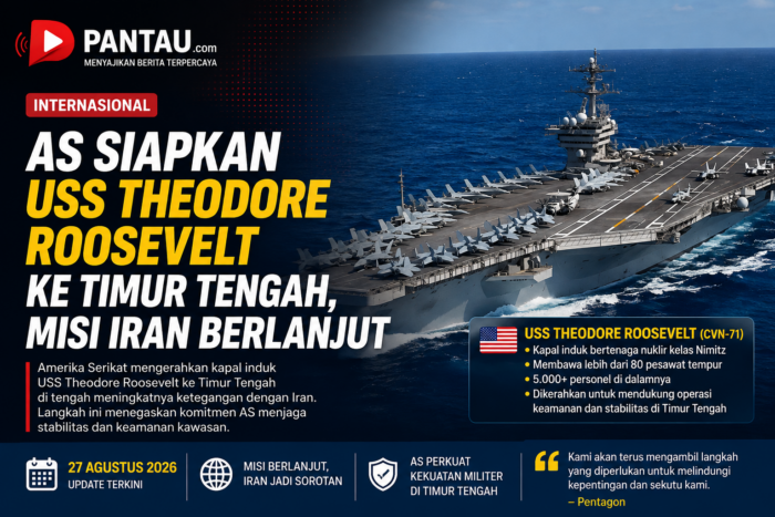 AS Siapkan USS Theodore Roosevelt ke Timur Tengah, Misi Iran Berlanjut