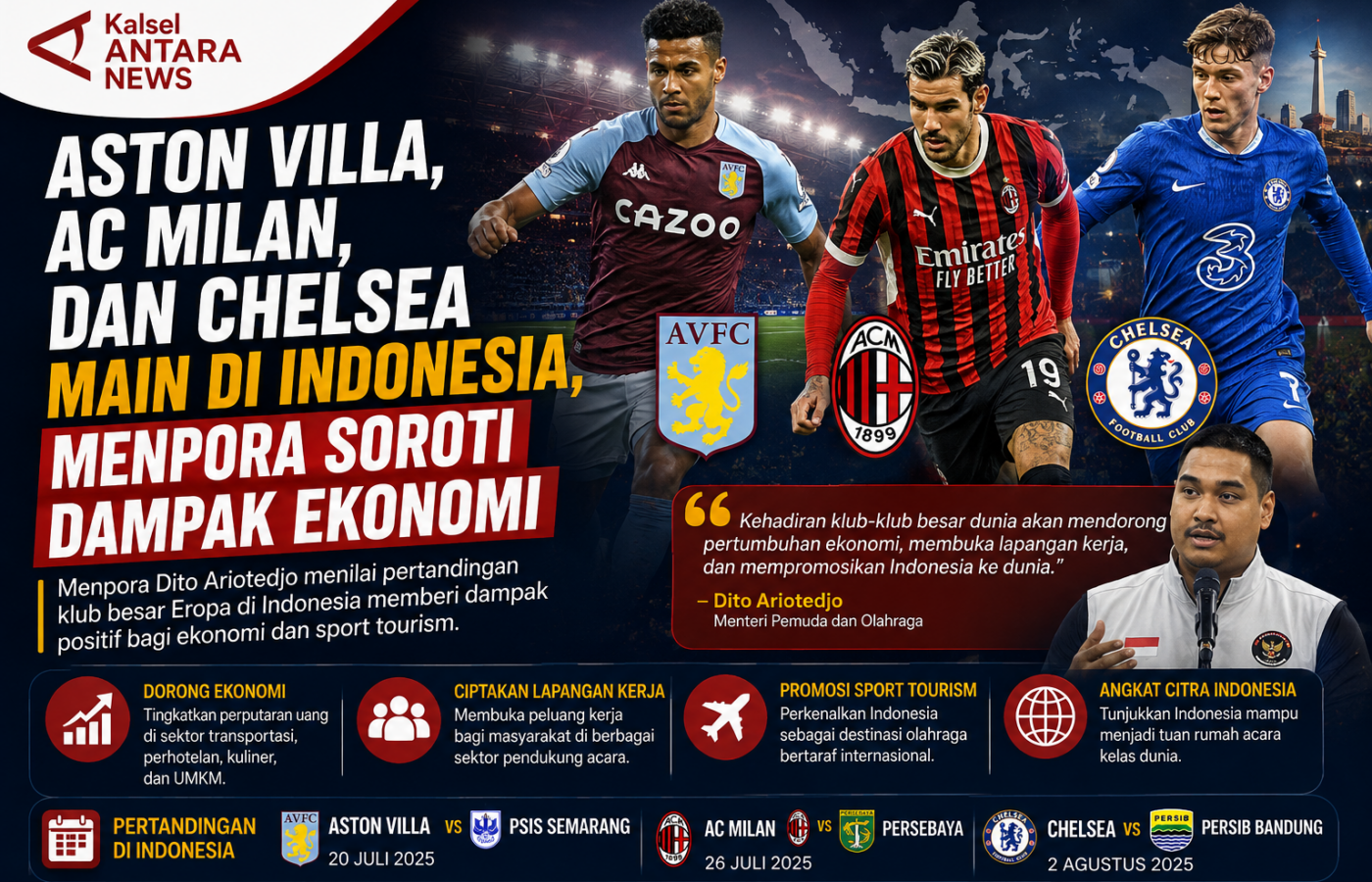 Aston Villa, AC Milan, dan Chelsea Main di Indonesia, Menpora Soroti Dampak Ekonomi