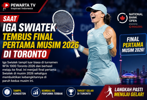 Saat Iga Swiatek Tembus Final Pertama Musim 2026 Di Toronto