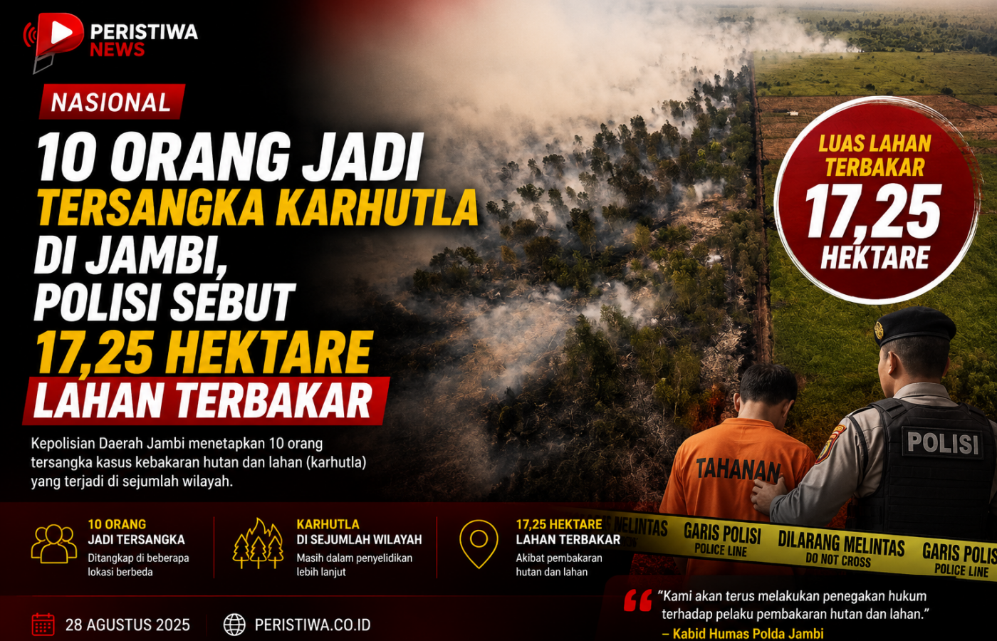 10 Orang Jadi Tersangka Karhutla di Jambi, Polisi Sebut 17,25 Hektare Lahan Terbakar