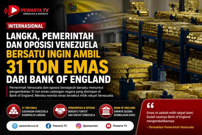 Langka, Pemerintah dan Oposisi Venezuela Bersatu Ingin Ambil 31 Ton Emas dari Bank of England