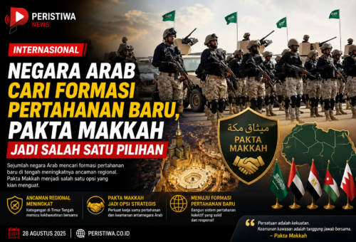 Negara Arab Cari Formasi Pertahanan Baru, Pakta Makkah Jadi Salah Satu Pilihan