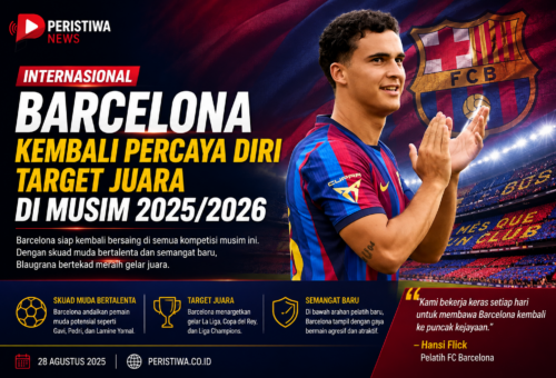 Barcelona Panen Cuan dari Toni Fernandez dan Álvaro Cortés, Total Tembus Rp150 Miliar
