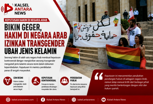 Bikin Geger, Hakim di Negara Arab Izinkan Transgender Ubah Jenis Kelamin