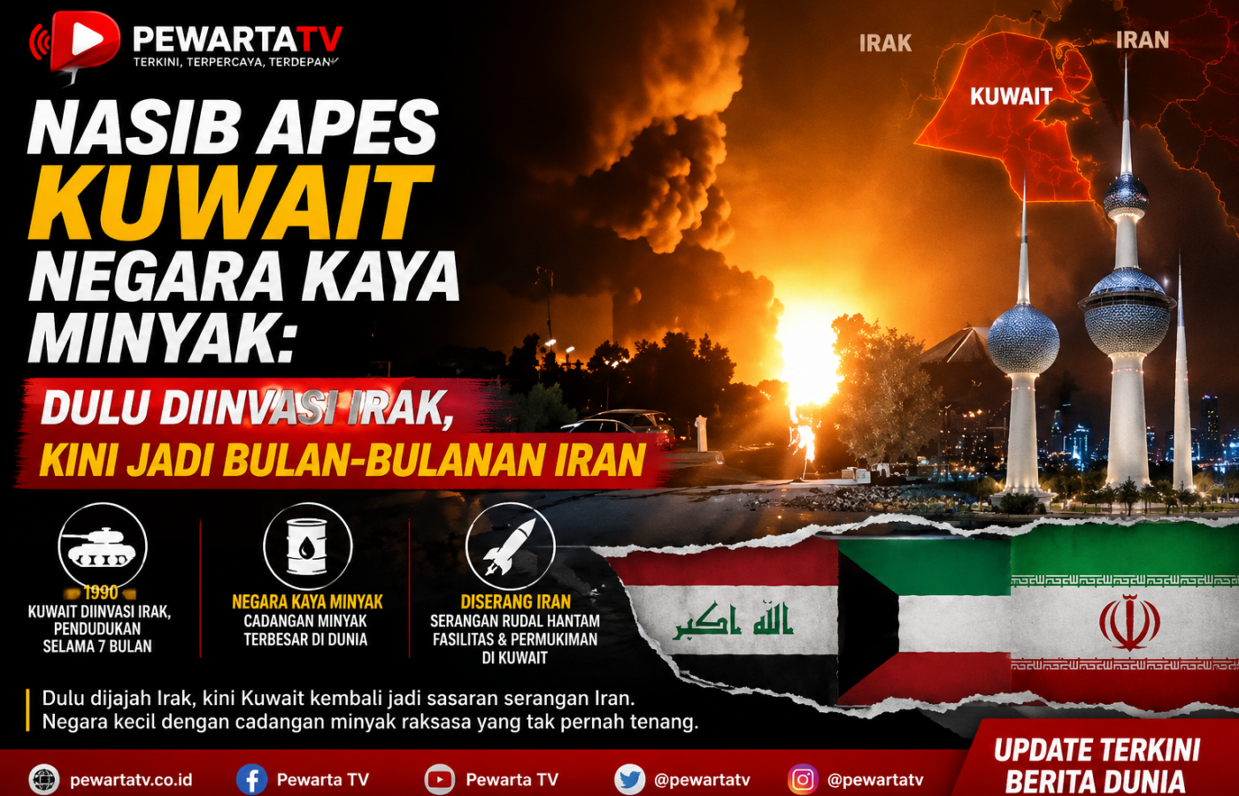 Kuwait Kembali Jadi Sasaran Konflik, Setelah Pernah Diinvasi Irak pada 1990