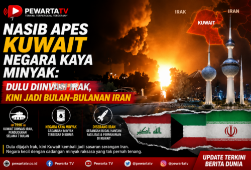 Kuwait Kembali Jadi Sasaran Konflik, Setelah Pernah Diinvasi Irak pada 1990