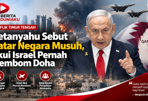 Netanyahu Sebut Qatar Negara Musuh, Akui Israel Pernah Membom Doha