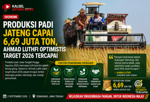 Produksi Padi Jateng Capai 6,69 Juta Ton, Ahmad Luthfi Optimistis Target 2026 Tercapai